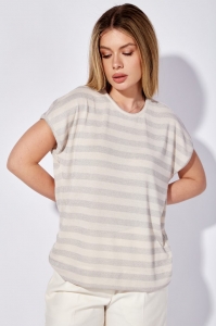 15  / 37  20827 
42 - 54  170